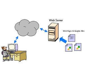 webserver2